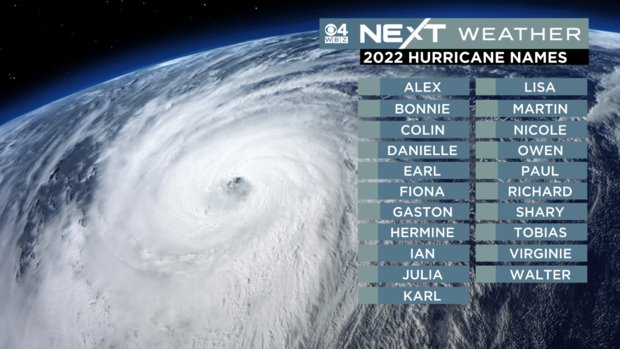 next-hurricane-names.png 