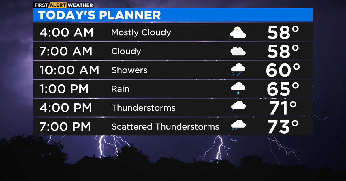 Chicago First Alert Weather: Showers, thunderstorms Wednesday - CBS Chicago