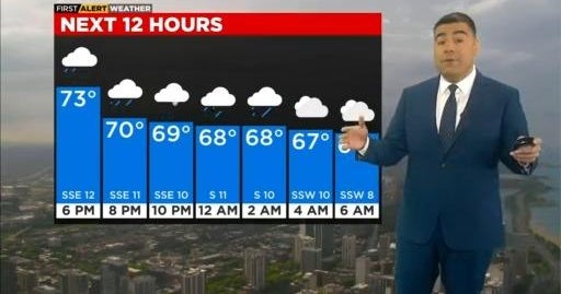 Chicago First Alert Weather: Showers for Thursday - CBS Chicago