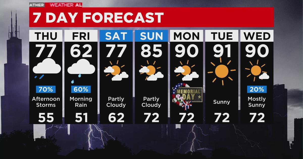 Chicago Weather Alert Storms in the afternoon CBS Chicago