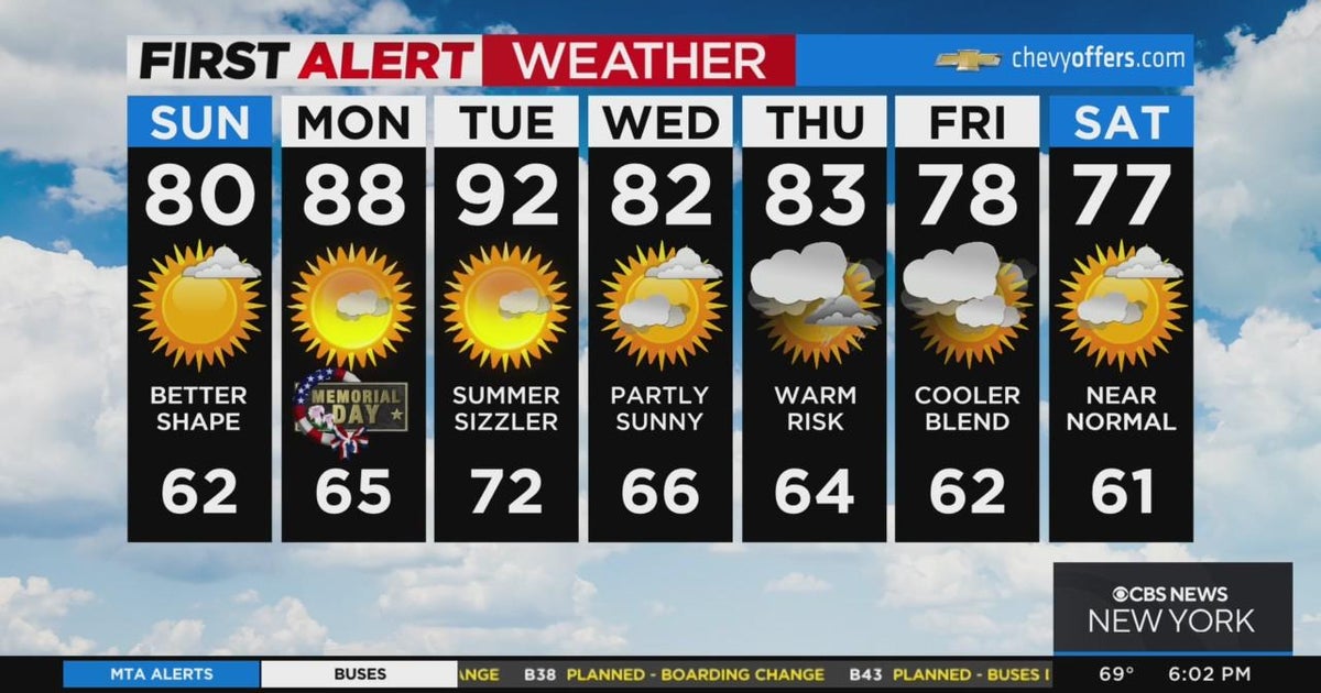 First Alert weather: CBS2 6 p.m. forecast - CBS New York