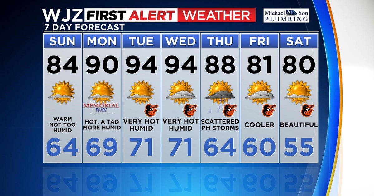 Maryland Weather: Sunny & Warm Heading Into Memorial Day - CBS Baltimore