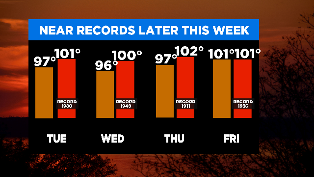 hot-week-ahead.png