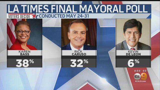mayor-poll.jpg 