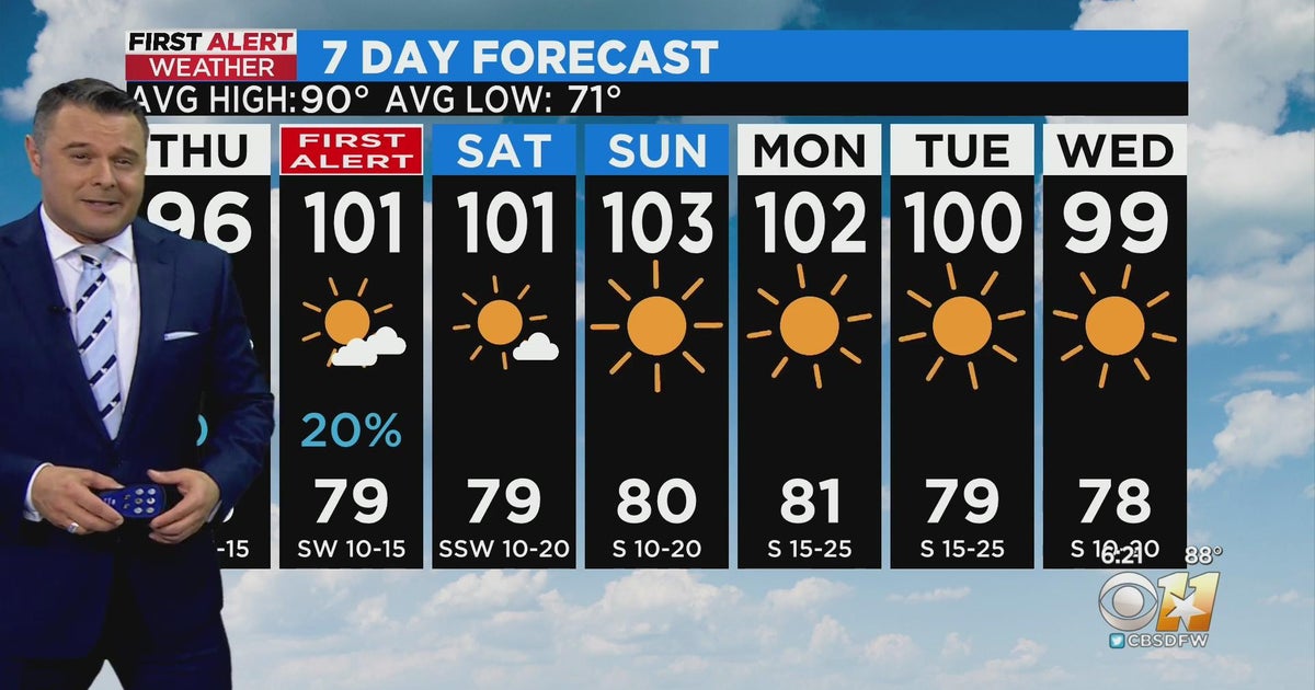 First Alert Weather Day declared for Friday due to heat - CBS Texas