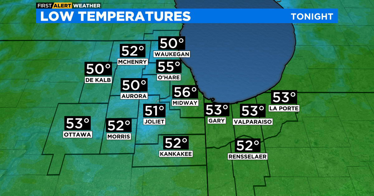 Chicago First Alert Weather: Chilly with patchy fog overnight, sunny ...
