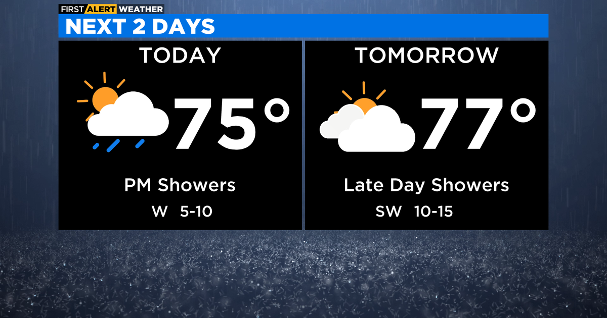 Chicago First Alert Weather: Rain chances Friday night - CBS Chicago