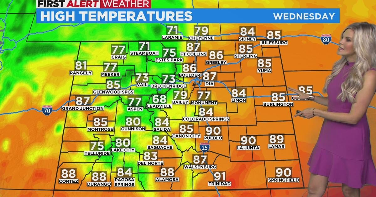 Denver Weather: Hot Temperatures Quickly Return - CBS Colorado