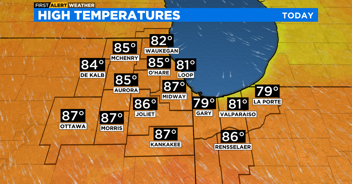 Chicago First Alert Weather Heat wave over; sunny weekend ahead CBS