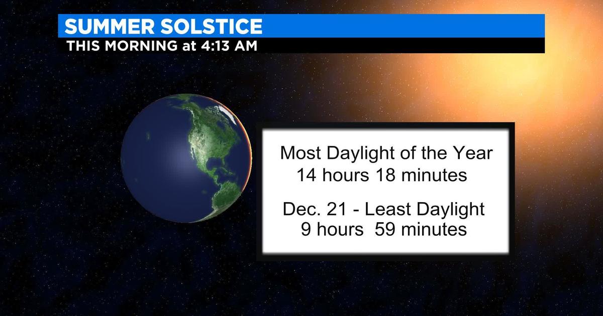 Summer Solstice - CBS Texas