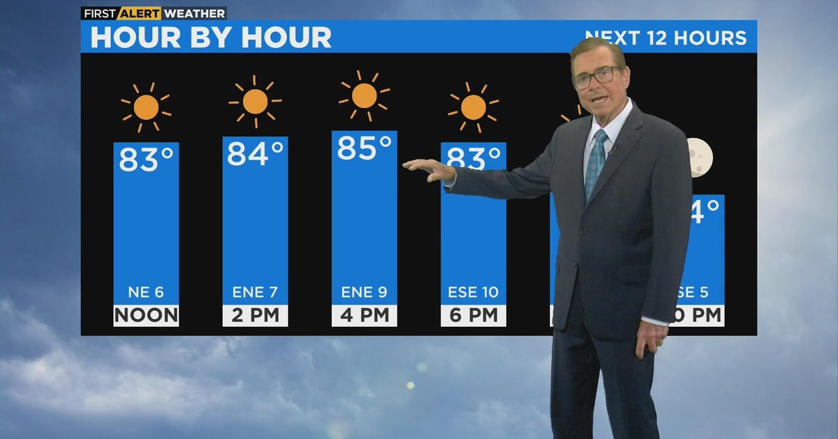 Chicago First Alert Weather: Beautiful, warm, and sunny day - CBS Chicago