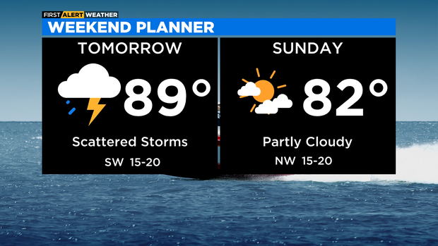 weekend-forecast-3.png 