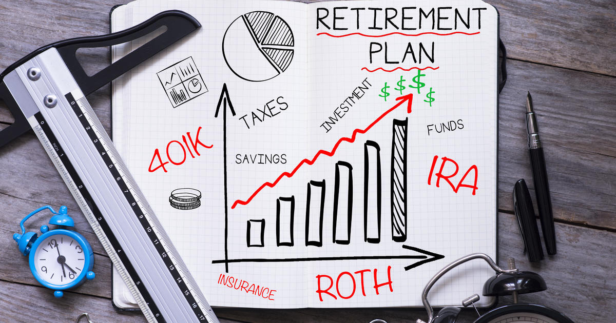 Know the penalties for withdrawing from your Roth IRA