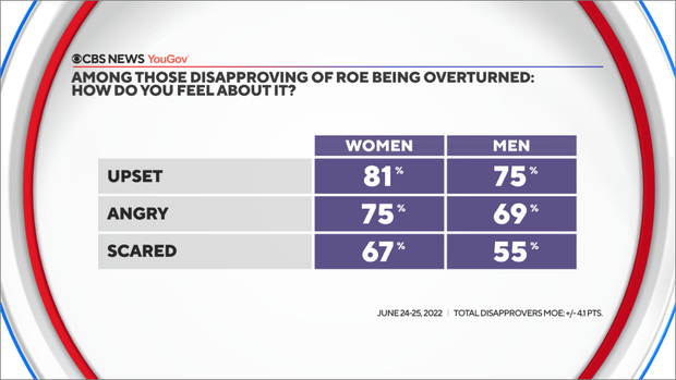 feelings-disapprovers-gender.png 