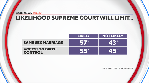 likelihood-scotus-limit.png 