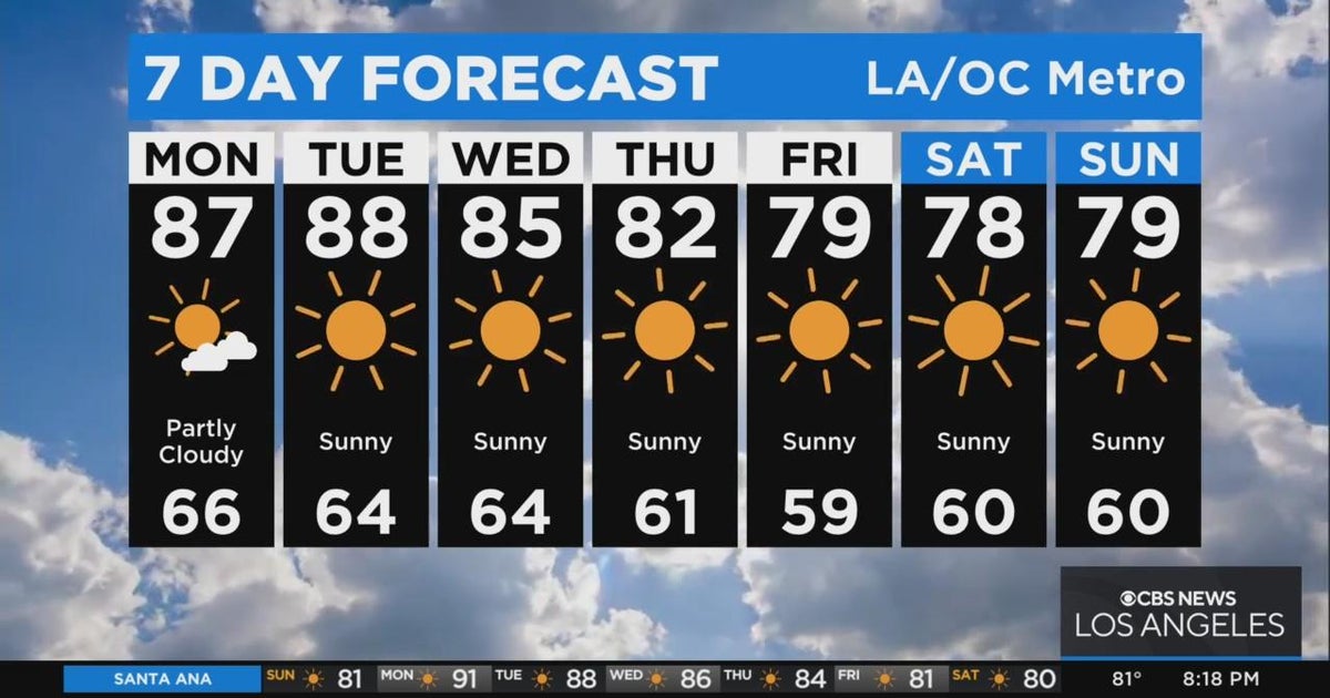 Sunday evening weather forecast (June 26) CBS Los Angeles