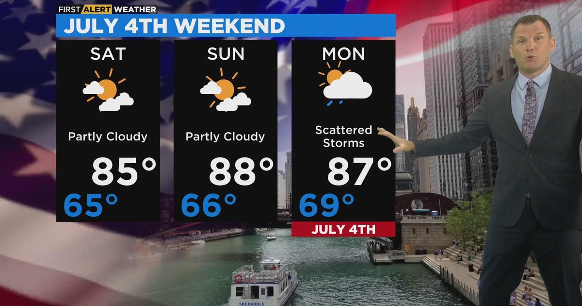 Chicago First Alert Weather: Warm temperatures expected to cool off ...
