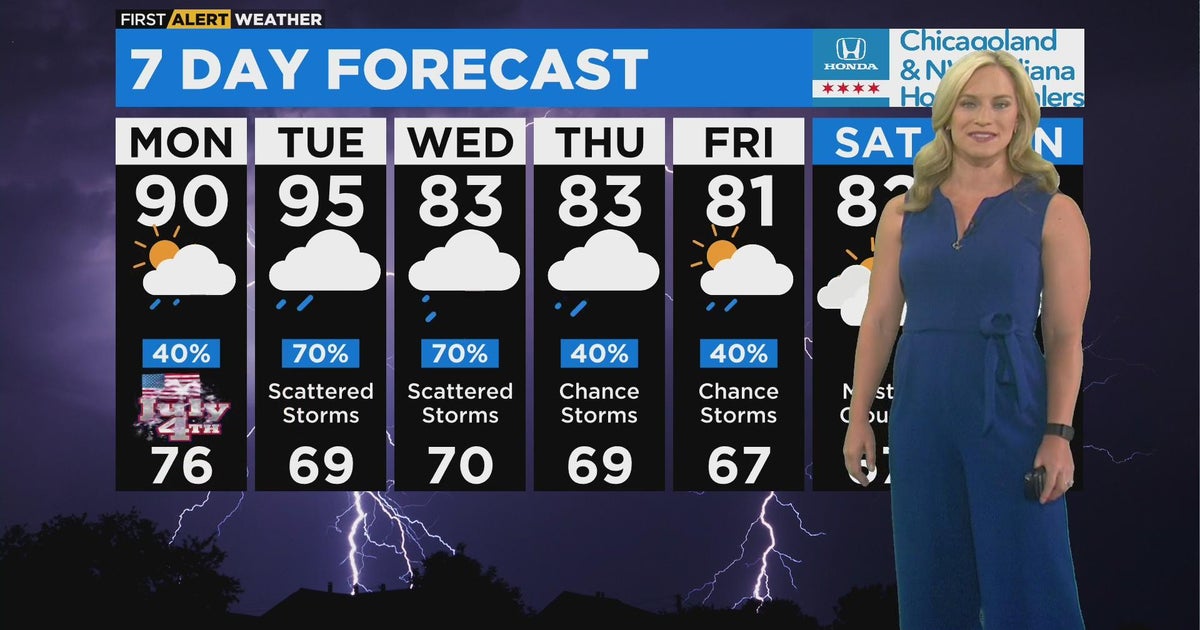Chicago First Alert Weather: Shower, storm chances later in the day ...