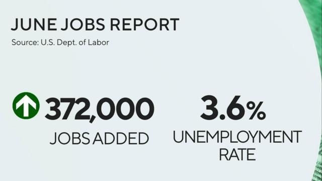 cbsn-fusion-june-jobs-report-could-be-indicator-there-wont-be-a-recession-thumbnail-1114234-640x360.jpg 