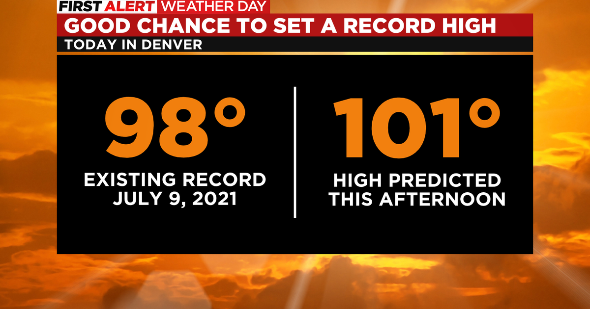 Denver Weather: Heat advisory issued as temps soar to the triple digits ...