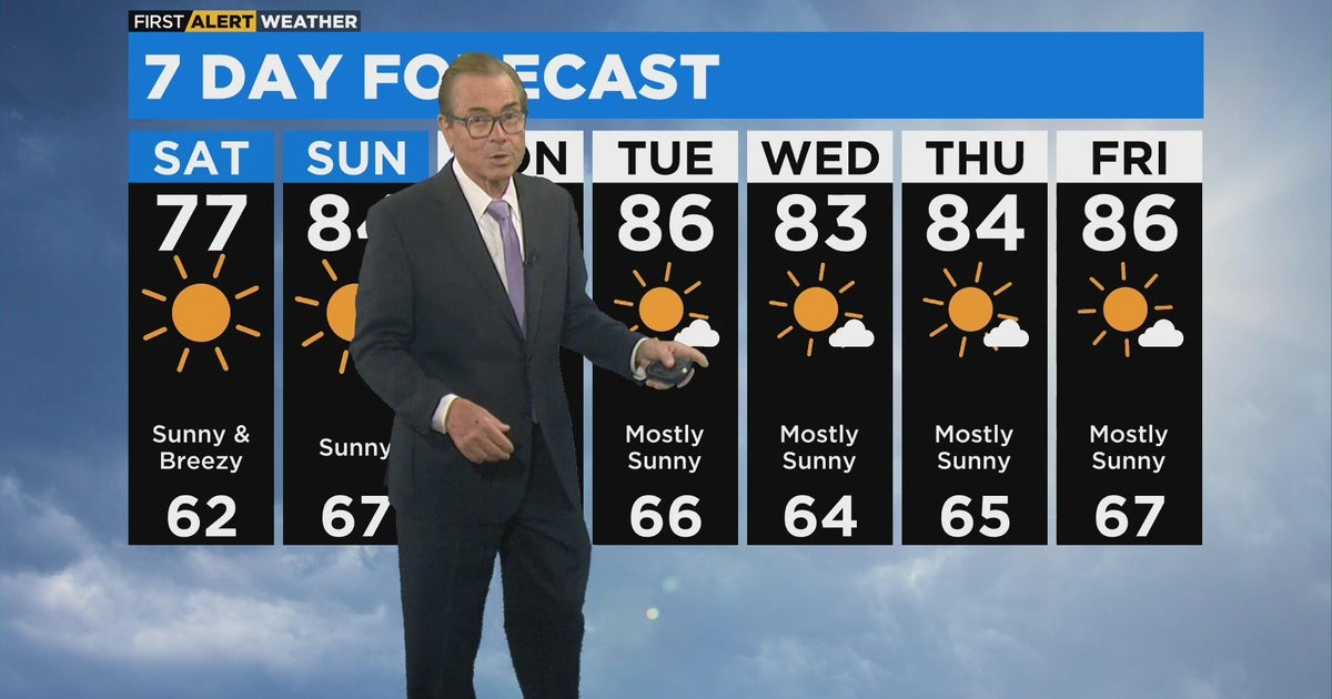 Chicago First Alert Weather: Sunny and breezy - CBS Chicago
