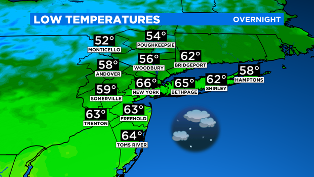 md-tonight-lows.png 
