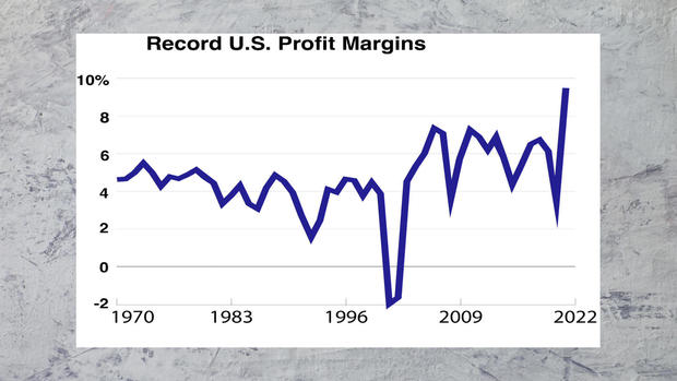 record-us-profits-wide.jpg 