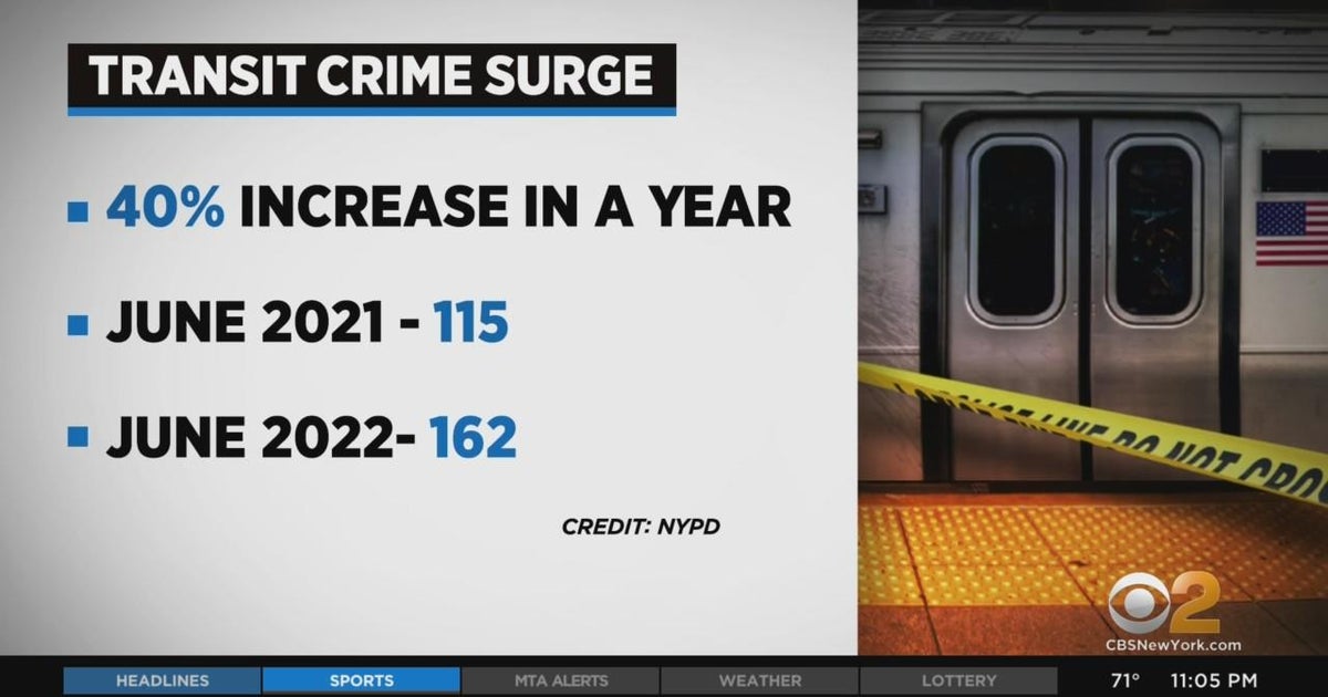 15yearold boy faces murder charges in Hamilton Heights subway attack