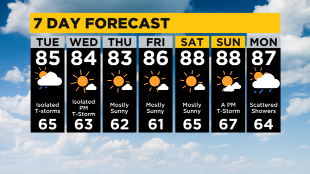 7-day-forecast-pittsburgh-interactive.png 