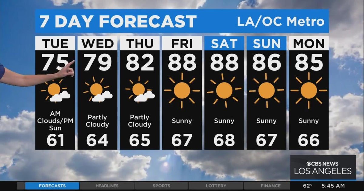 Amber Lee's Weather Forecast (July 12) CBS Los Angeles