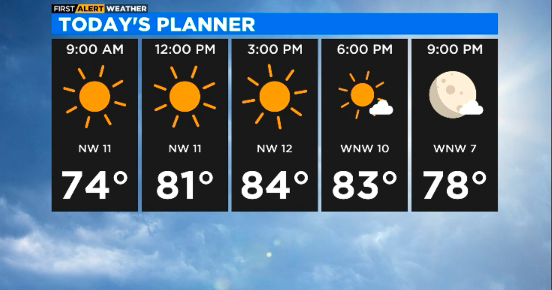 Chicago First Alert Weather: Nice and sunny day ahead - CBS Chicago