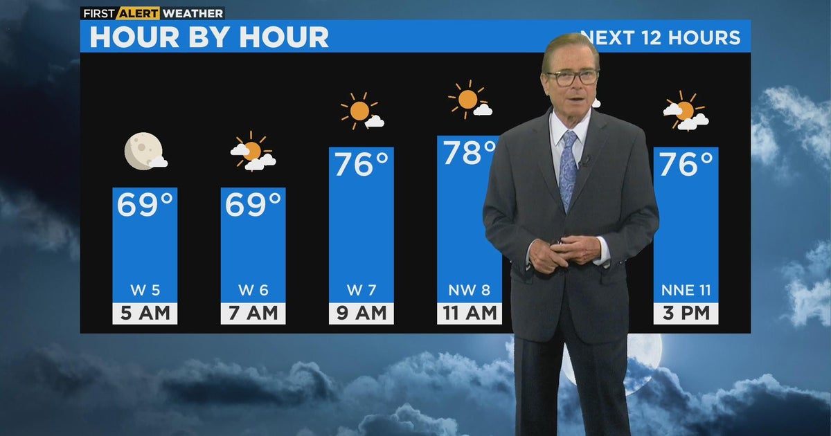 Chicago First Alert Weather: Cloudy skies, showers - CBS Chicago