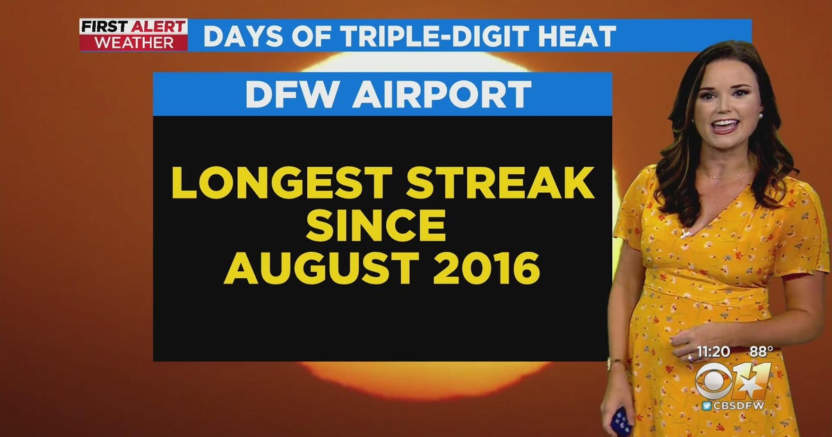 Weekend weather forecast, sunny with triple digit temps - CBS Texas