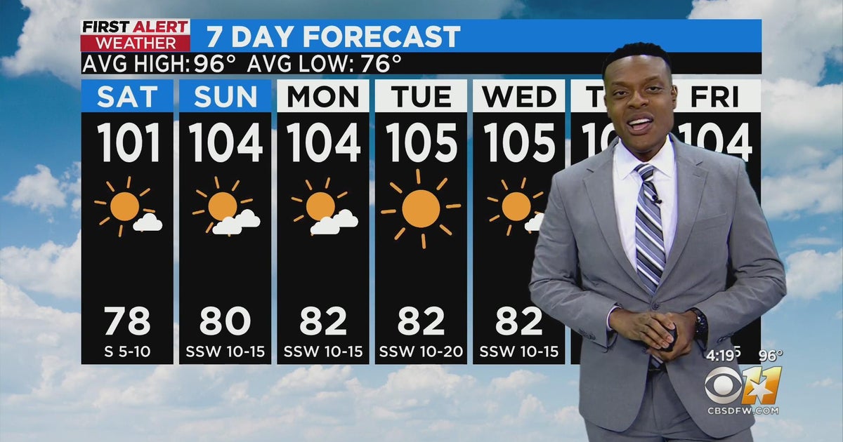 Another stretch of triple digit temperatures in the forecast - CBS Texas