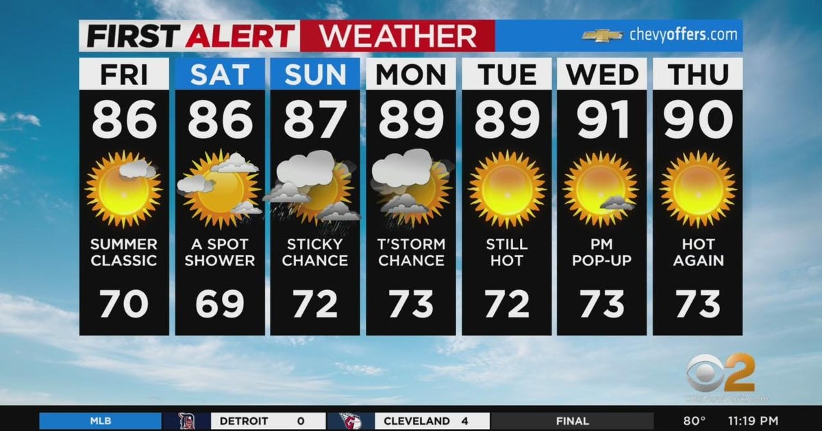 First Alert Forecast: CBS2 7/14 Nightly Weather at 11PM - CBS New York