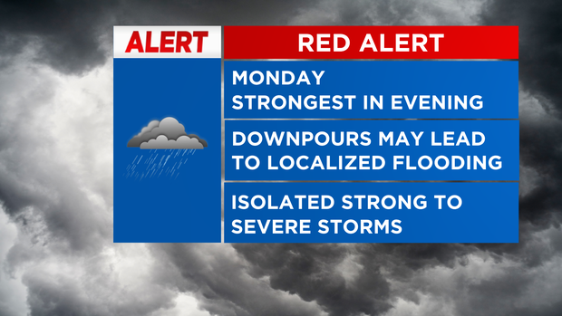 7/17 First Alert Forecast NYC