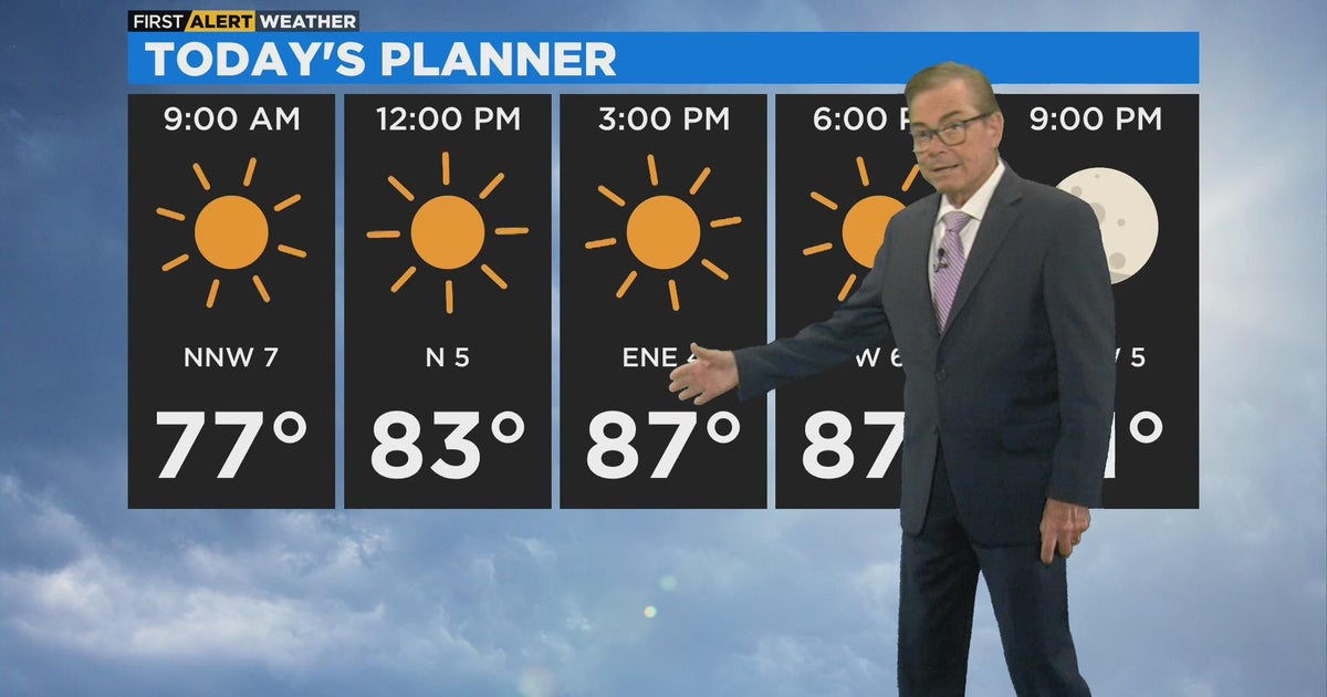 Chicago First Alert Weather: Sunny and warmer week ahead - CBS Chicago