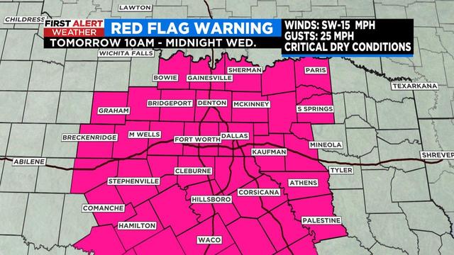 nws-red-flag.jpg 