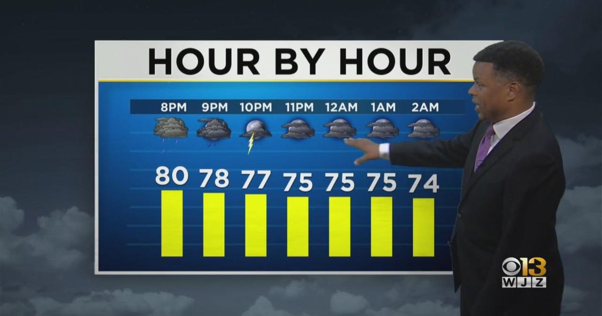 First Alert Meteorologist Derek Beasley has your Monday evening
