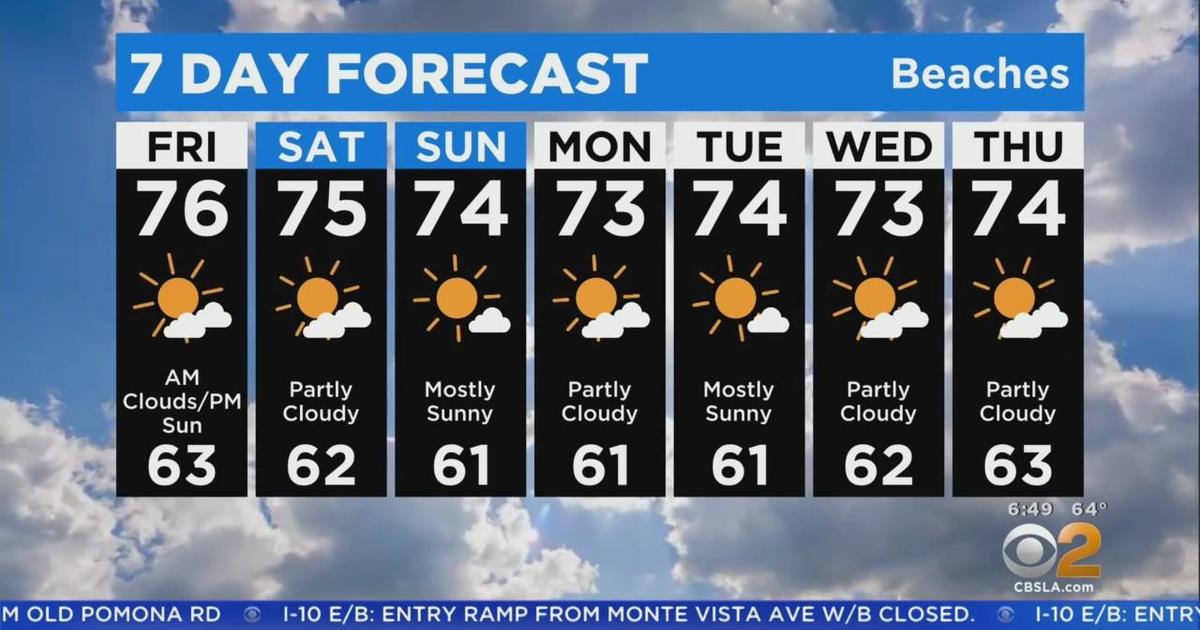 Alex Biston's Weather Forecast (July 22) - CBS Los Angeles