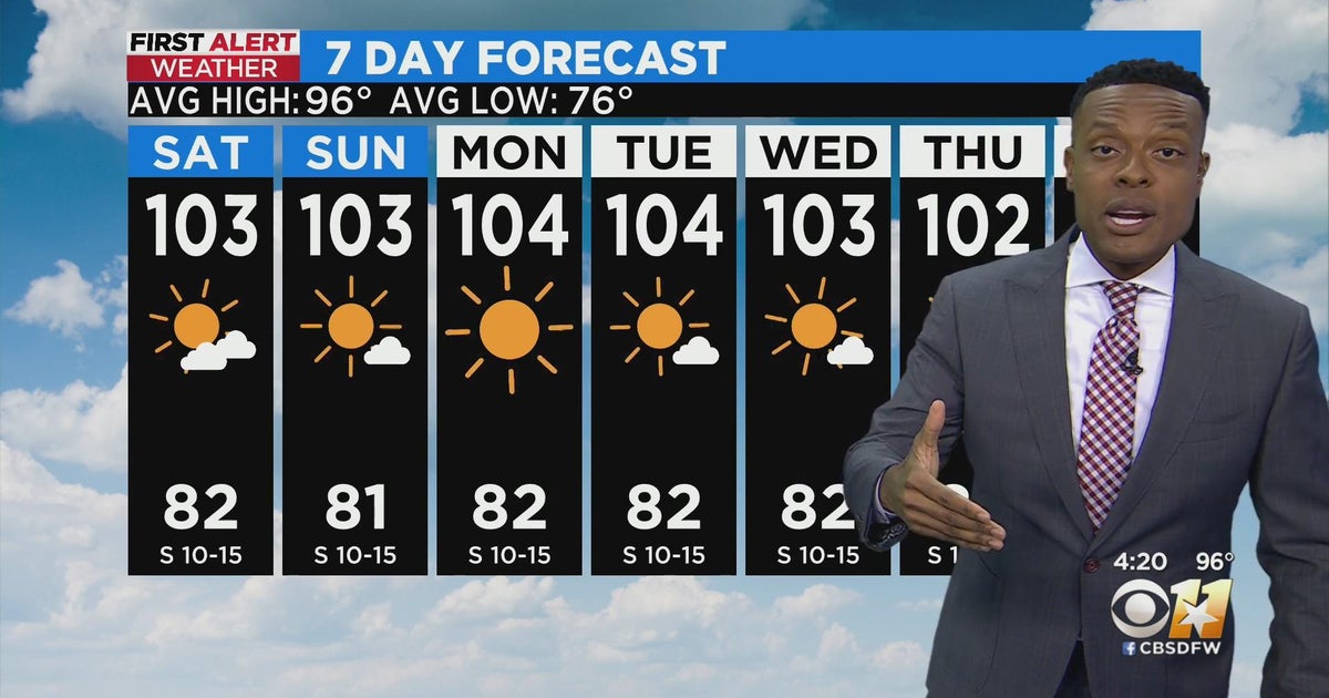 Temperatures remain in the triple digits - CBS Texas