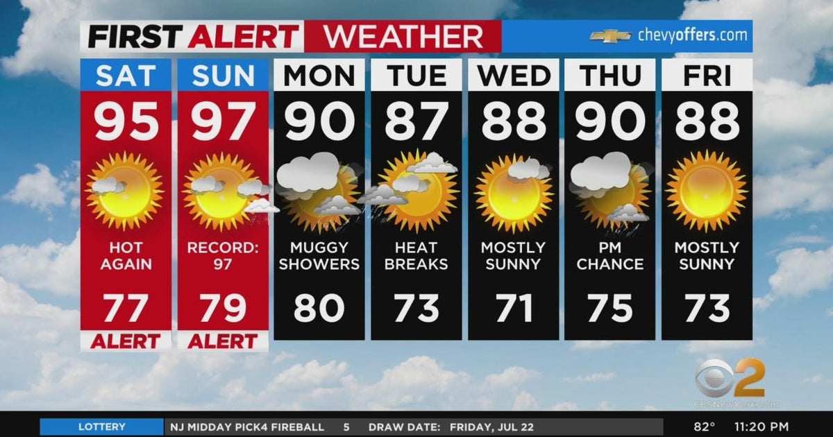 First Alert Forecast: CBS2 7/22 Nightly Weather at 11PM - CBS New York