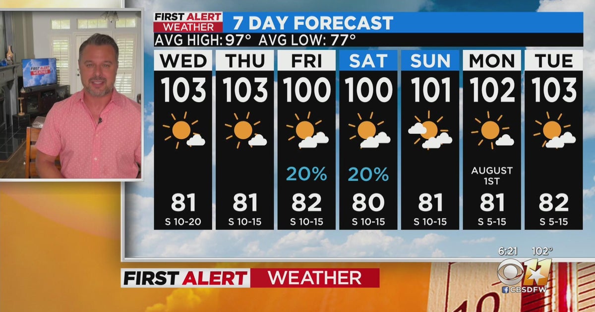 Heat advisory in effect through 9 p.m. Wednesday - CBS Texas