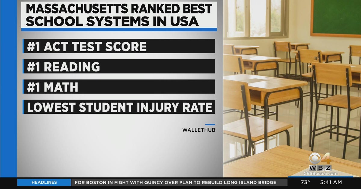 Massachusetts schools ranked best in the country CBS Boston