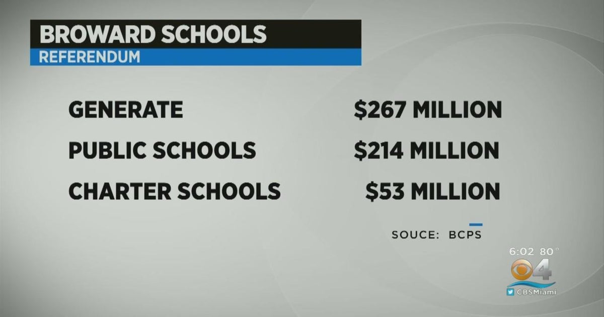 Broward homeowners to vote on renewing referendum that would increase taxes but help schools