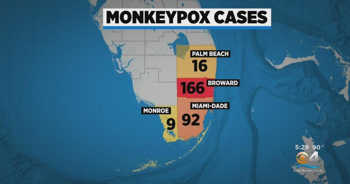 Doctors concerned as monkeypox cases continue climbing in South Florida