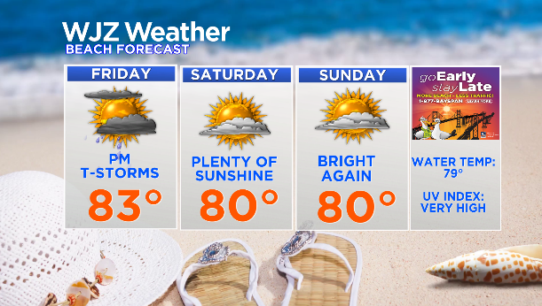 beachforecast.png 