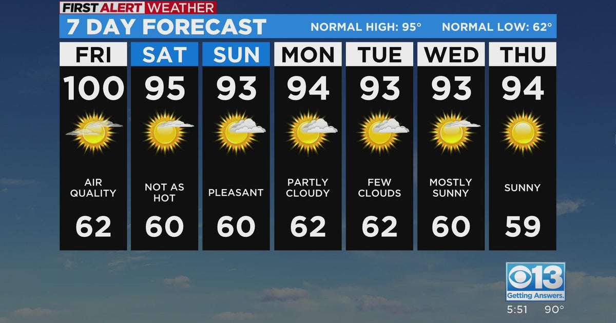 Evening Forecast - 7/28/22