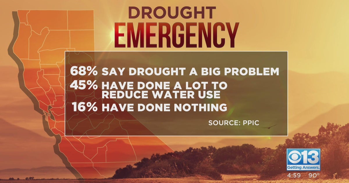 How has the December snowpack fared as we reach peak summer?