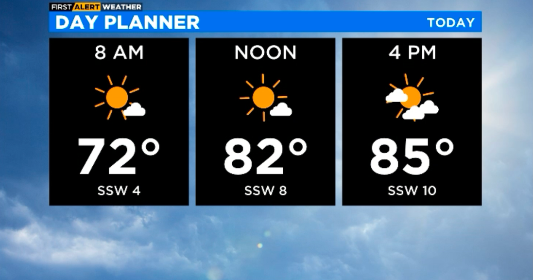 Chicago First Alert Weather: More sunny weather, temps in the upper 80s ...